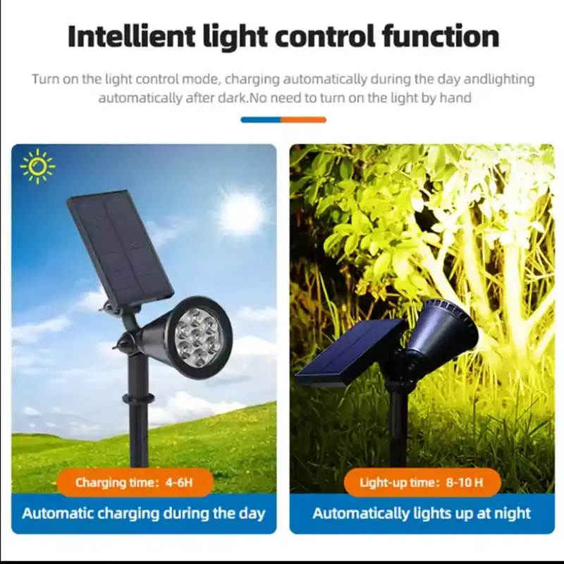 Bollard Lights vs Path Lights: Key Differences